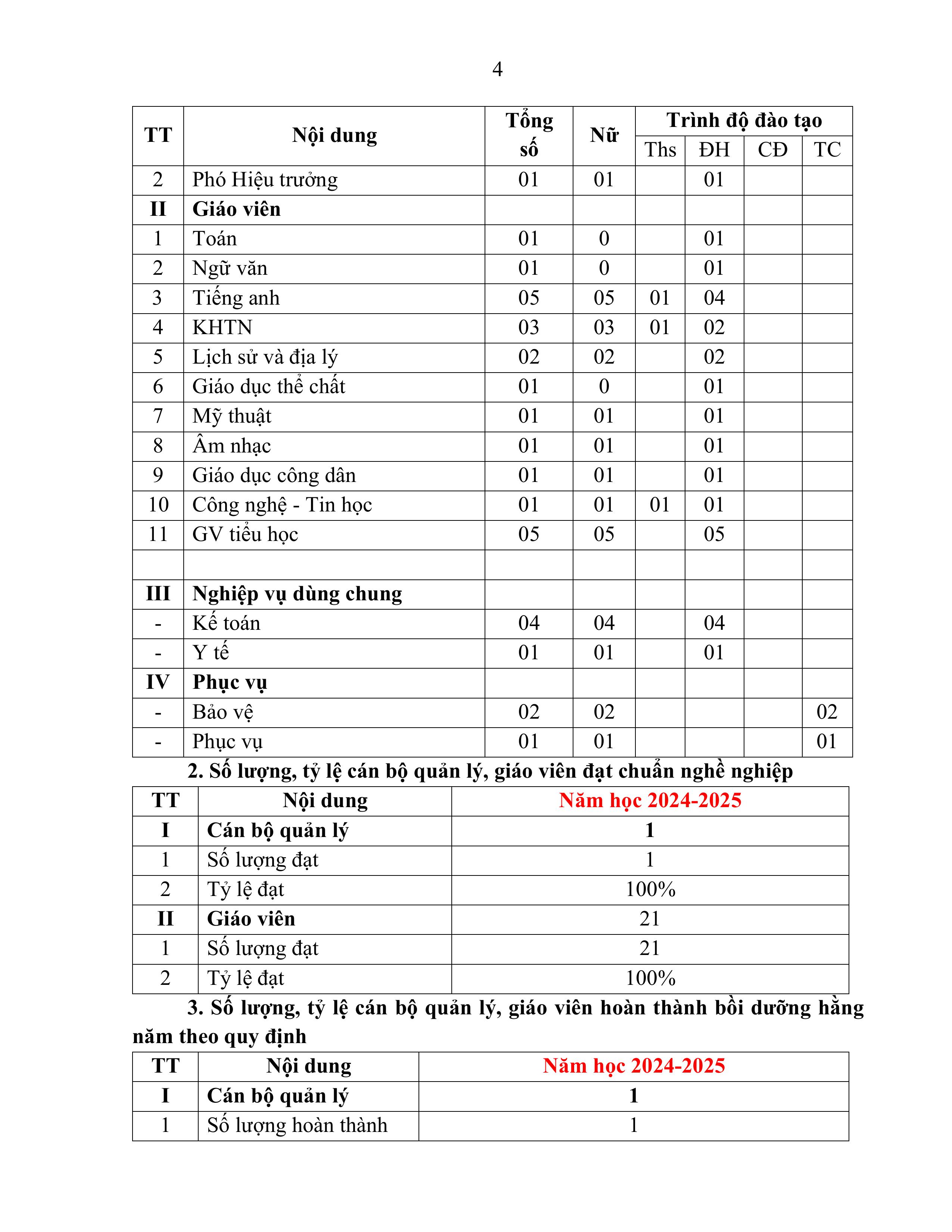 nội dung công khai năm học 2024 2025 hình ảnh 3