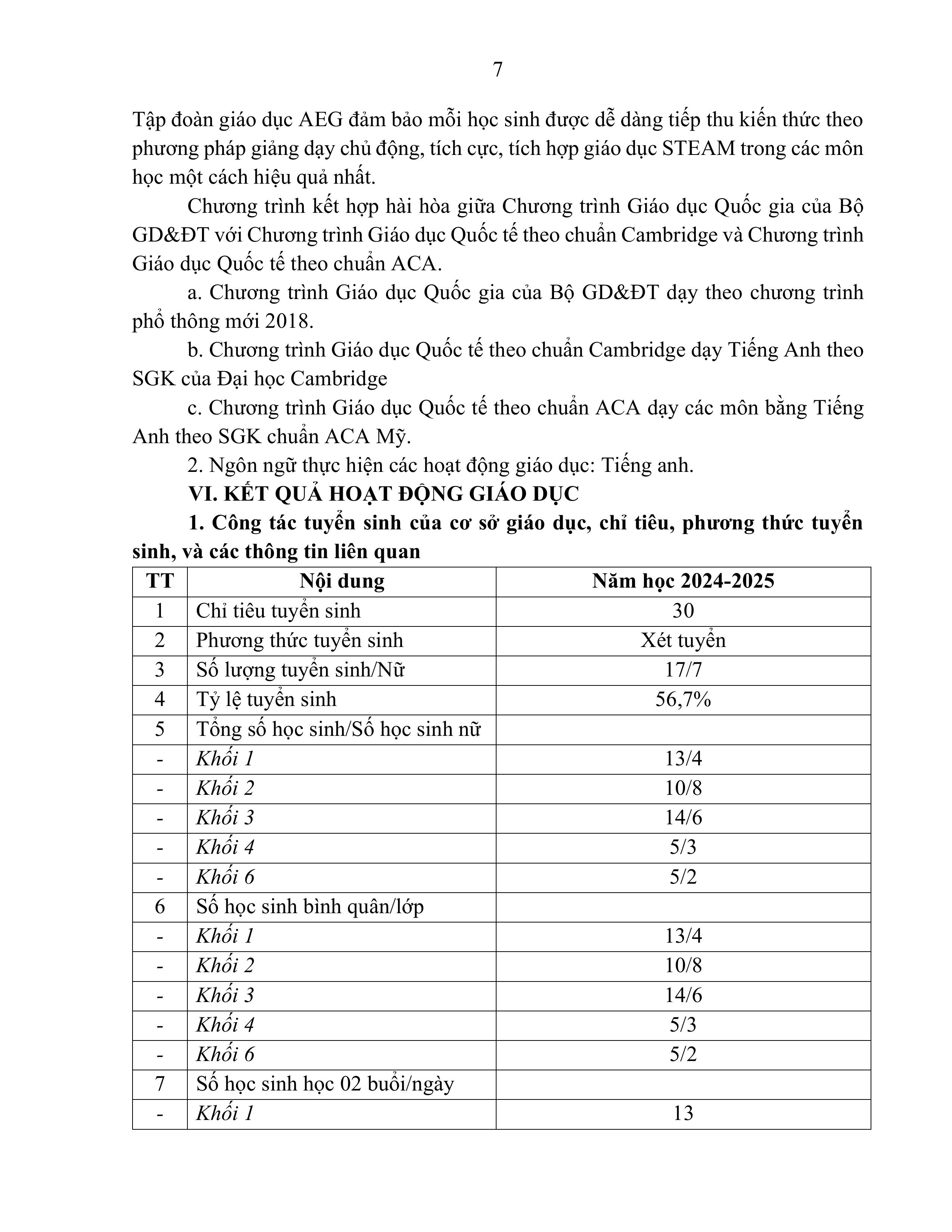 nội dung công khai năm học 2024 2025 hình ảnh 6